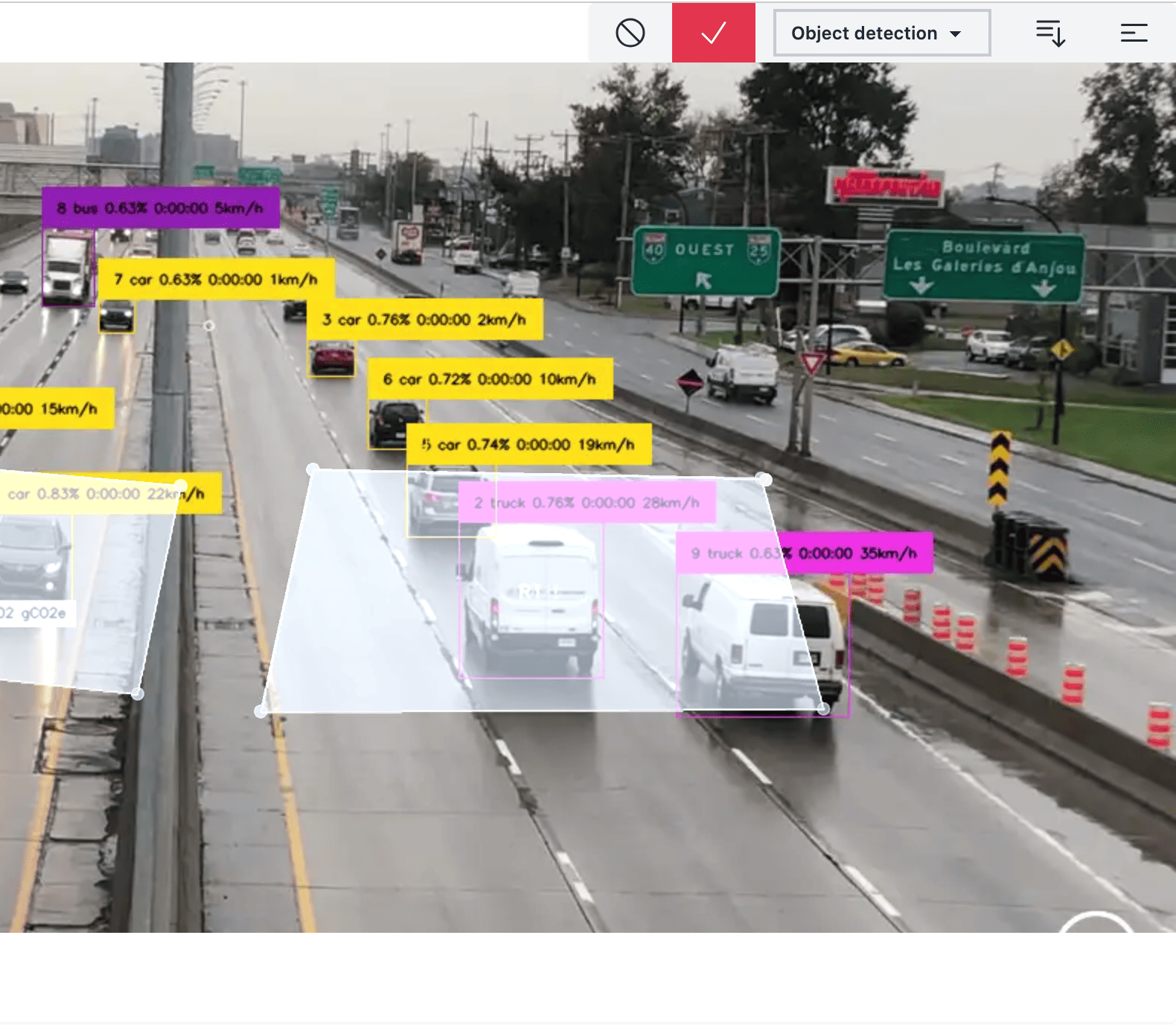 Multi-streams processing in realtime using Computer vision