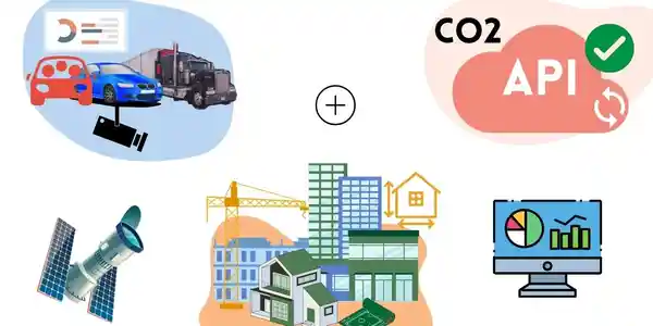 AI Platform Engineering (WIP)